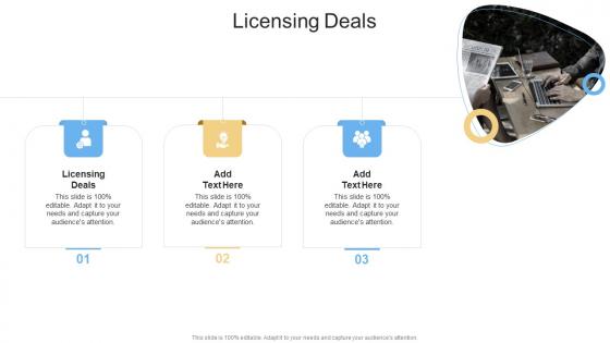 Licensing Deals In Powerpoint And Google Slides Cpb