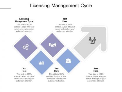 Licensing management cycle ppt powerpoint presentation pictures samples cpb