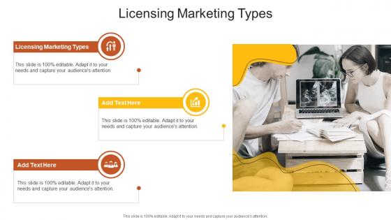 Licensing Marketing Types In Powerpoint And Google Slides Cpb