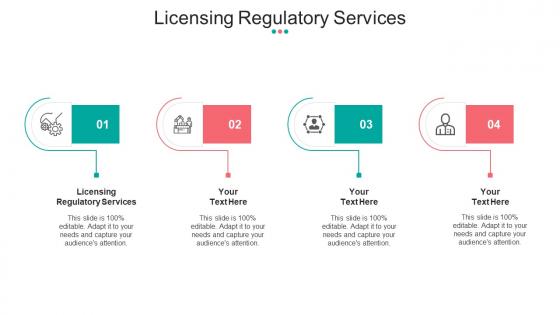 Licensing Regulatory Services Ppt Powerpoint Presentation Professional Cpb
