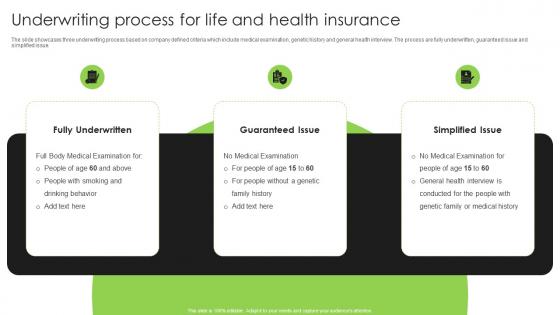 Life And Non Life Insurance Company Profile Underwriting Process For Life And Health Insurance