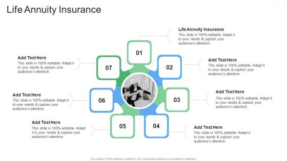 Life Annuity Insurance In Powerpoint And Google Slides Cpb