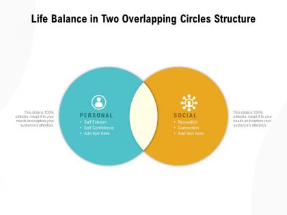 Life balance in two overlapping circles structure