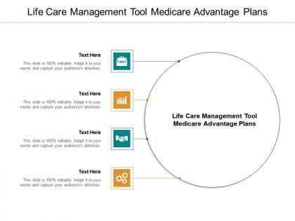 Life care management tool medicare advantage plans ppt powerpoint presentation layouts example file cpb