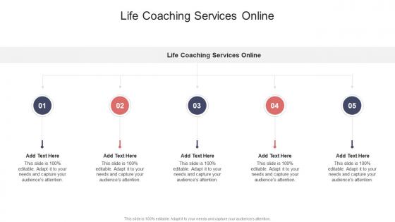Life Coaching Services Online In Powerpoint And Google Slides Cpb