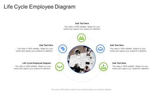 Life Cycle Employee Diagram In Powerpoint And Google Slides Cpb