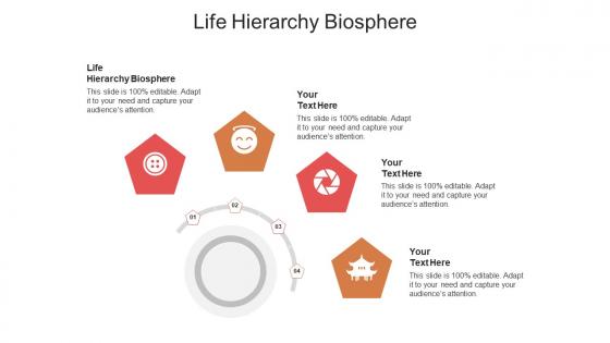 Life hierarchy biosphere ppt powerpoint presentation pictures outfit cpb