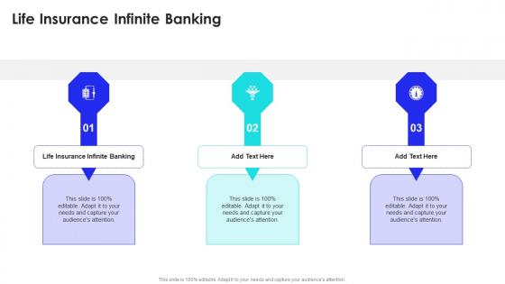 Life Insurance Infinite Banking In Powerpoint And Google Slides Cpb
