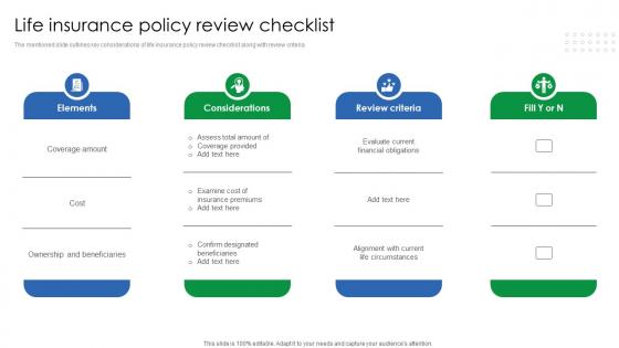 Life Insurance Policy Review Checklist