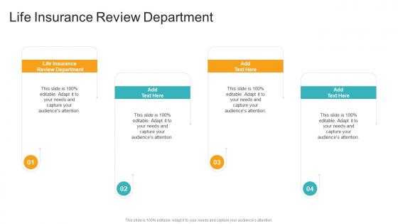 Life Insurance Review Department In Powerpoint And Google Slides Cpb