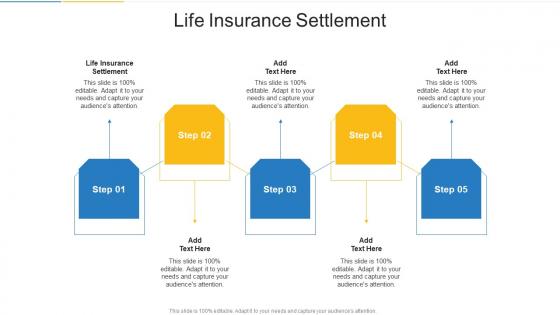 Life Insurance Settlement In Powerpoint And Google Slides Cpb
