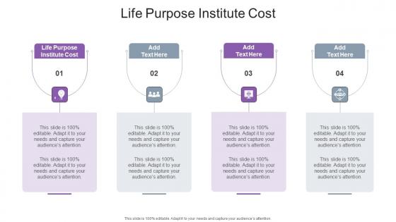 Life purpose institute cost in powerpoint and google slides cpb