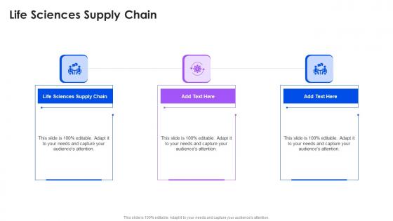 Life Sciences Supply Chain In Powerpoint And Google Slides Cpb