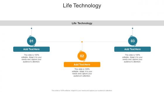 Life Technology In Powerpoint And Google Slides Cpb