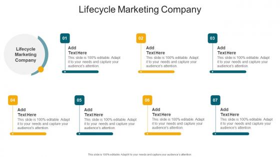 Lifecycle Marketing Company In Powerpoint And Google Slides Cpb
