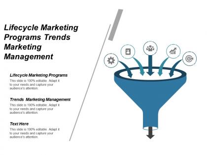 Lifecycle marketing programs trends marketing management cpb