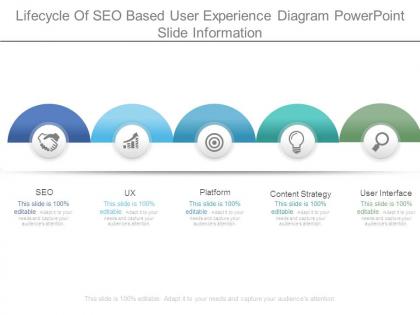 Lifecycle of seo based user experience diagram powerpoint slide information