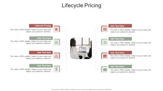 Lifecycle Pricing In Powerpoint And Google Slides Cpb