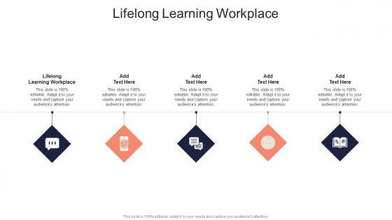 Lifelong Learning Workplace In Powerpoint And Google Slides Cpb