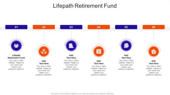Lifepath Retirement Fund In Powerpoint And Google Slides Cpb