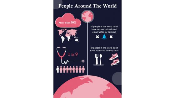 Lifestyle Of People Around The World