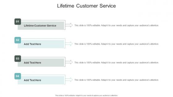 Lifetime Customer Service In Powerpoint And Google Slides Cpb