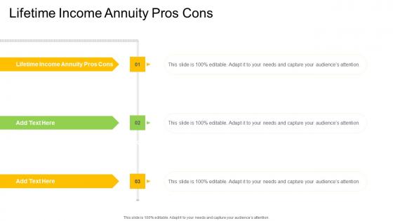 Lifetime Income Annuity Pros Cons In Powerpoint And Google Slides Cpb