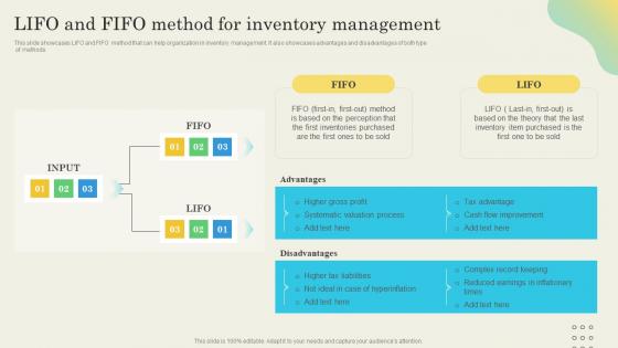 LIFO And FIFO Method For Inventory Determining Ideal Quantity To Procure Inventory