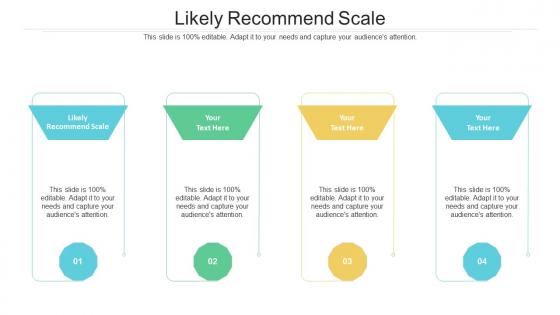 Likely recommend scale ppt powerpoint presentation icon layouts cpb