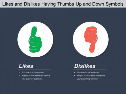 Likes and dislikes having thumbs up and down symbols
