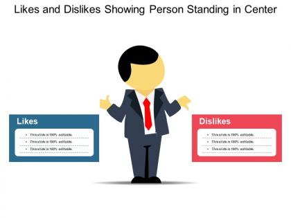 Likes and dislikes showing person standing in center