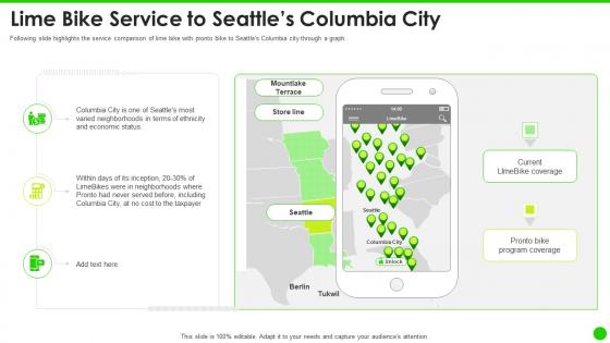 Lime bike service to seattles columbia city lime investor funding elevator