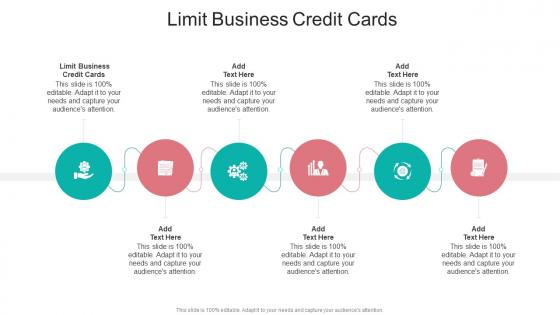 Limit Business Credit Cards In Powerpoint And Google Slides Cpb