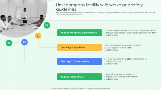 Limit Company Liability With Workplace Safety Guidelines Best Practices For Workplace Security