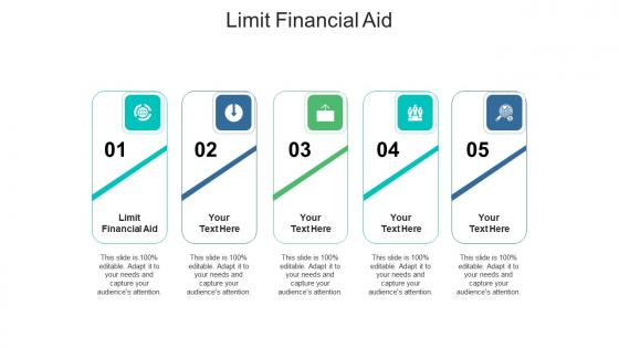 Limit financial aid ppt powerpoint presentation model graphic images cpb