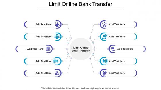 Limit Online Bank Transfer Ppt Powerpoint Presentation Model Files Cpb