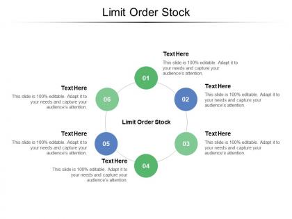 Limit order stock ppt powerpoint presentation professional example file cpb