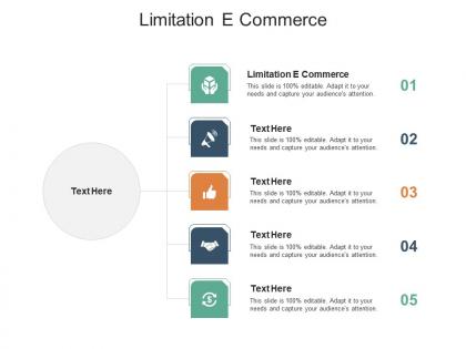 Limitation e commerce ppt powerpoint presentation infographic template grid cpb