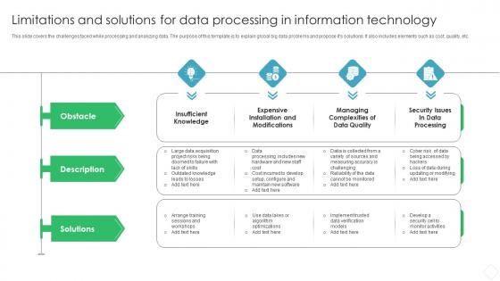 Limitations And Solutions For Data Processing In Information Technology