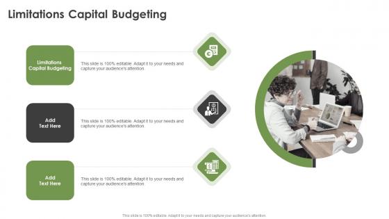Limitations Capital Budgeting In Powerpoint And Google Slides Cpb