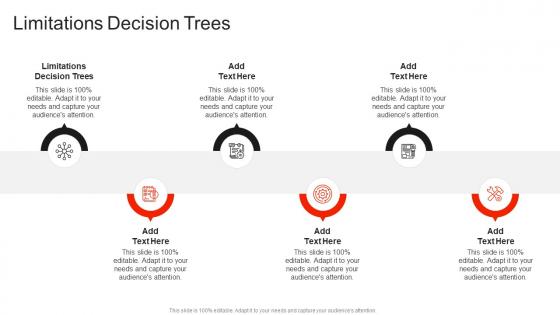 Limitations Decision Trees In Powerpoint And Google Slides Cpb