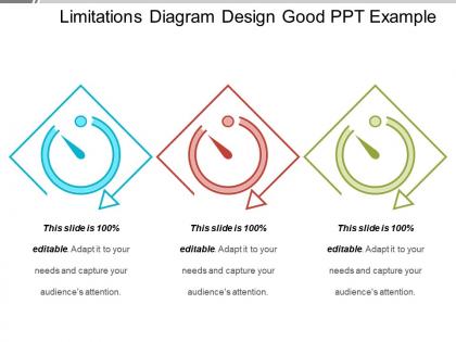 Limitations diagram design good ppt example
