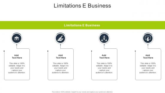 Limitations E Business In Powerpoint And Google Slides Cpb