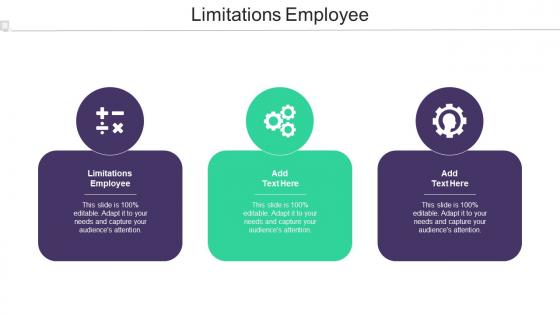 Limitations Employee In Powerpoint And Google Slides Cpb