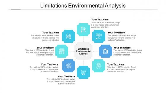 Limitations environmental analysis ppt powerpoint presentation infographic cpb