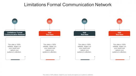 Limitations Formal Communication Network In Powerpoint And Google Slides Cpb
