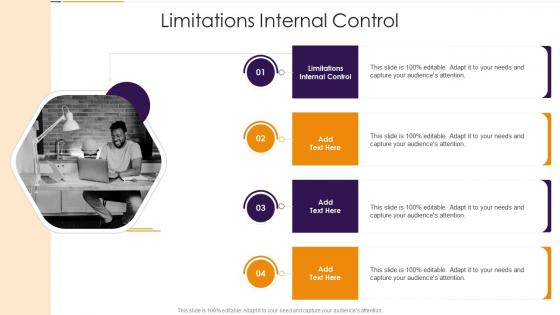 Limitations Internal Control In Powerpoint And Google Slides Cpb