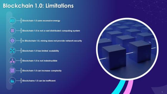 Limitations Of Blockchain 1 0 Cryptocurrency Training Ppt