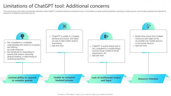 Limitations Of Chatgpt Tool Additional Concerns Chatgpt Impact How ChatGPT SS V