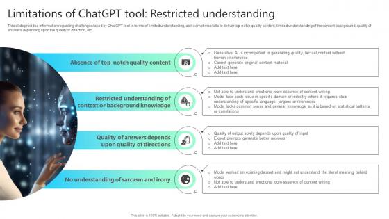 Limitations Of Chatgpt Tool Restricted Understanding Chatgpt Impact How ChatGPT SS V
